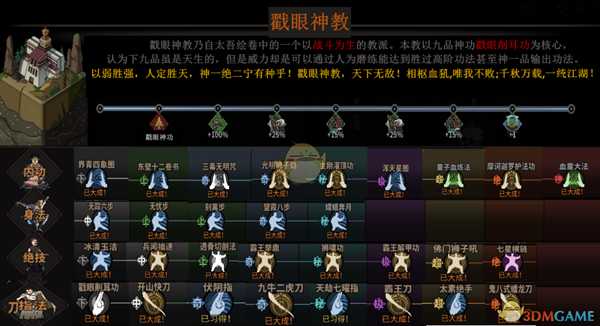 《太吾绘卷》戳眼神教发展攻略分享