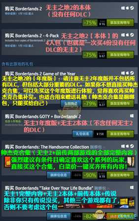 《无主之地2》Steam购买指南