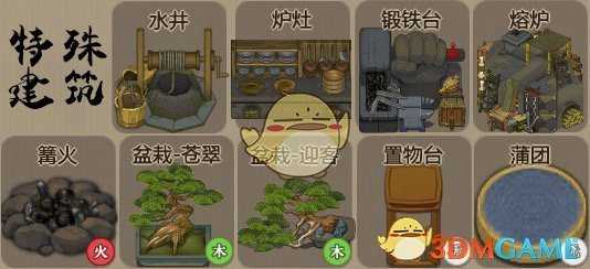 《了不起的修仙模拟器》五行风水秘术篇