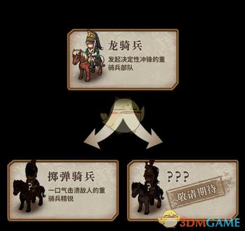 《圣女战旗》全兵种晋级路线