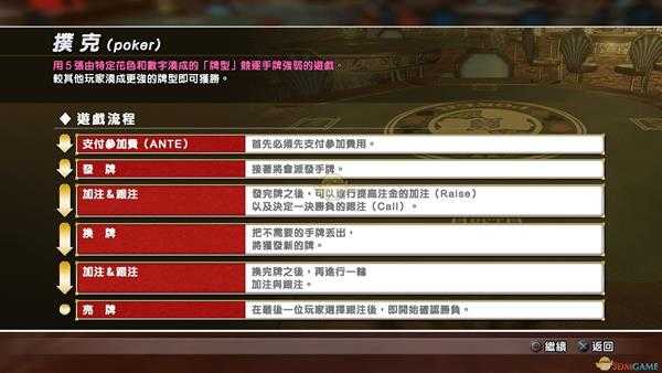 《死或生沙滩排球3：绯红》扑克牌玩法介绍