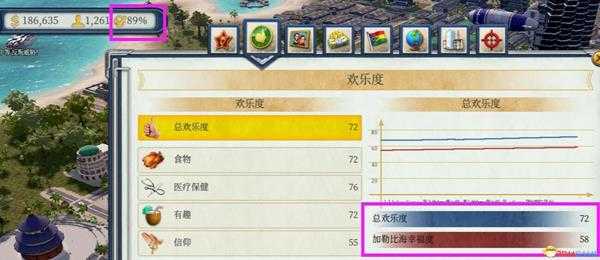 《海岛大亨6》提高支持率方法介绍