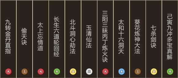《了不起的修仙模拟器》功法五行有哪些