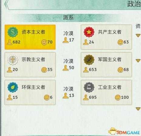 《海岛大亨6》派系支持率提成技巧指南