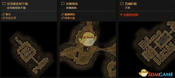 《恐怖黎明》终极难度全神龛位置一览