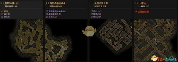 《恐怖黎明》终极难度全神龛位置一览