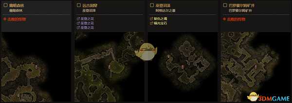 《恐怖黎明》终极难度全神龛位置一览