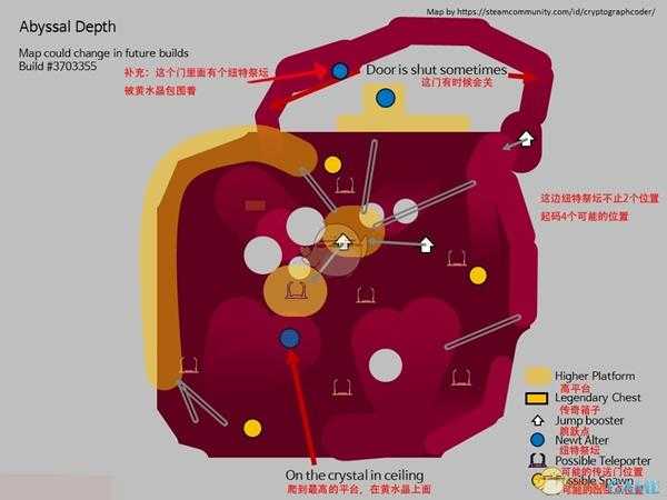 《雨中冒险2》深渊地图全重要地点位置分享
