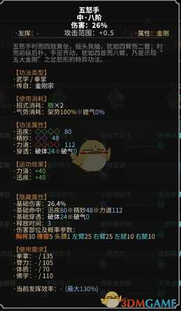 《太吾绘卷》无量金刚宗拳掌功法一览