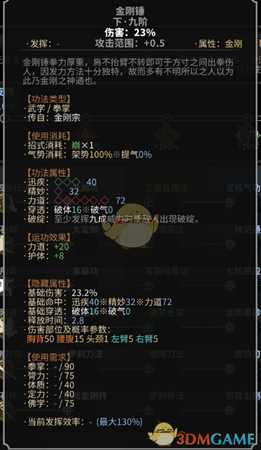 《太吾绘卷》无量金刚宗拳掌功法一览