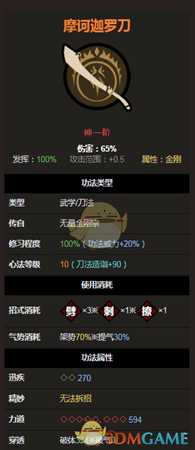 《太吾绘卷》刀法神一品之摩诃迦罗刀