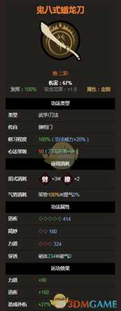 《太吾绘卷》刀法绝二品之鬼八式蟠龙刀