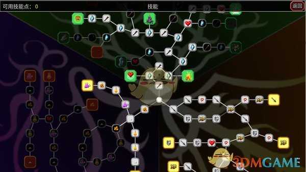 《魔法洞穴2》受伤士兵任务攻略