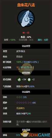 《太吾绘卷》指法神一品之血朱花八法