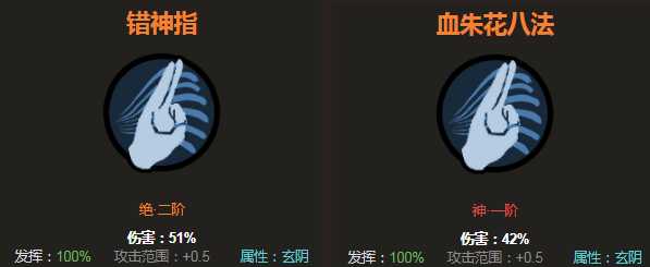 《太吾绘卷》血朱花八法和错神指的分析对比