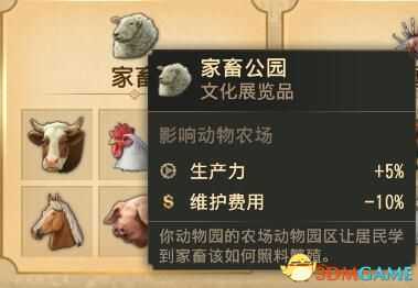 《纪元1800》家畜动物图鉴全收集属性加成介绍