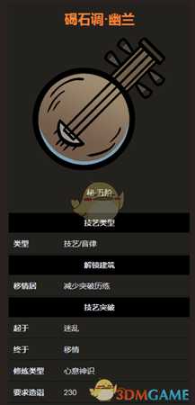 《太吾绘卷》音律技艺之碣石调·幽兰分析介绍