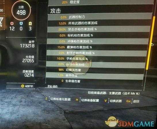 《全境封锁2》全红割草流突击步枪配装分享