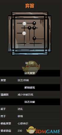 《太吾绘卷》弈棋技艺之弈旨