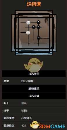 《太吾绘卷》弈棋技艺之烂柯谱