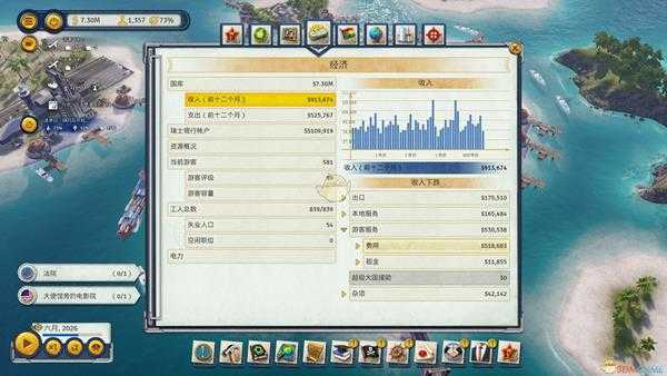 《海岛大亨6》富得流油模式赚钱攻略