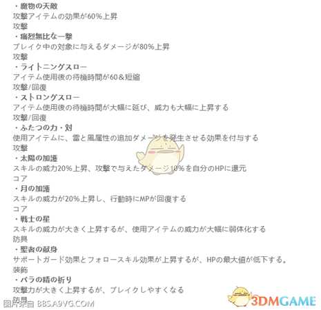 《莉蒂与苏尔的工作室：不可思议绘画之炼金术士》全道具特性效果一览