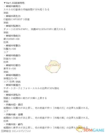 《莉蒂与苏尔的工作室：不可思议绘画之炼金术士》全道具特性效果一览