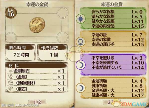 《莉蒂与苏尔的工作室：不可思议绘画之炼金术士》装备配置推荐