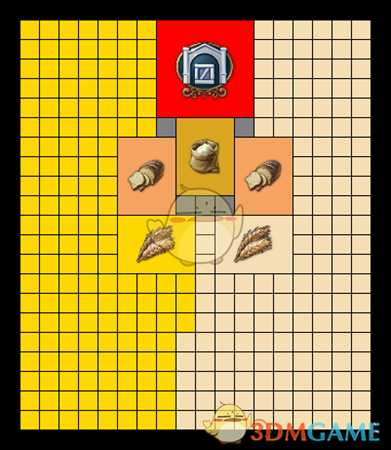 《纪元1800》面包厂布局推荐