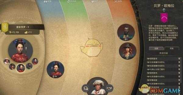 《纪元1800》外交系统机制介绍