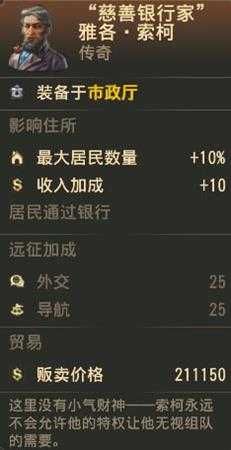 《纪元1800》传奇人物慈善银行家属性一览