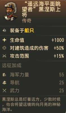 《纪元1800》传奇人物遥远海平面眺望者属性一览