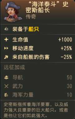 《纪元1800》传奇人物海洋泰斗属性一览