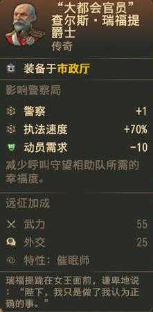 《纪元1800》传奇人物大都会会员属性一览