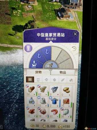 《纪元1800》买卖平衡介绍