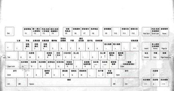 《三角洲特种部队：刺刀特遣队》操作方法介绍