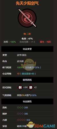 《太吾绘卷》剑法绝二品之先天少阳剑气