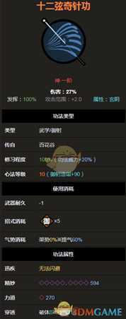 《太吾绘卷》御射神一品之十二弦奇针功