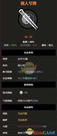 《太吾绘卷》乐器绝二品之候人兮猗