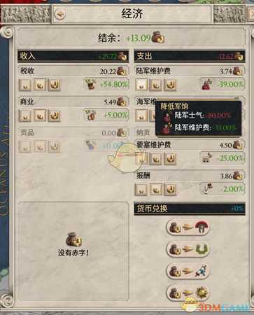 《大将军：罗马》经济界面小技巧分享