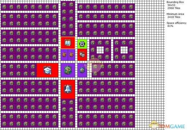 《纪元1800》城市区块模块化布局图介绍