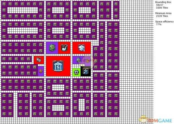 《纪元1800》城市区块模块化布局图介绍