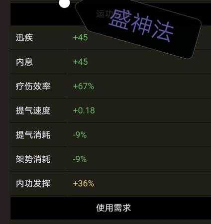 《太吾绘卷》盛神法属性分析介绍