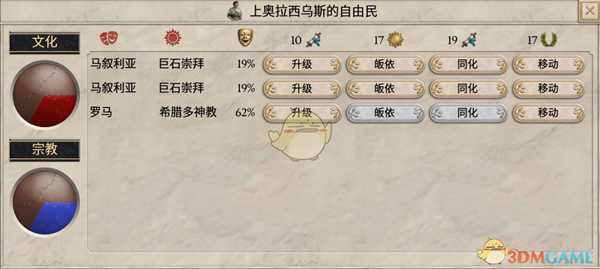 《大将军：罗马》快速殖民技巧指南