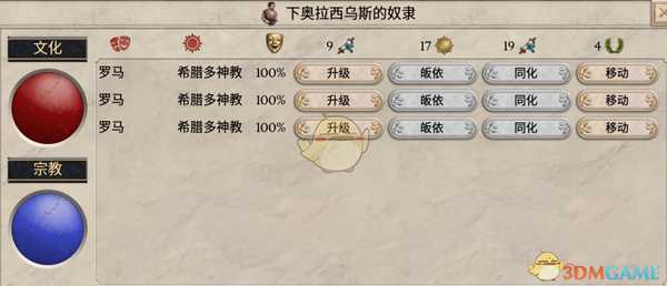 《大将军：罗马》快速殖民技巧指南