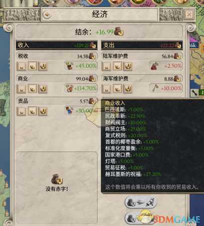 《大将军：罗马》伊庇鲁斯皮大王个人心得分享