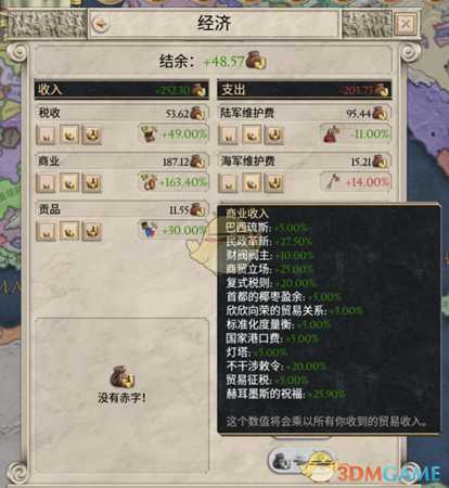 《大将军：罗马》伊庇鲁斯皮大王个人心得分享