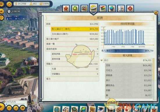 《海岛大亨6》精耕模式奇观流发展指南