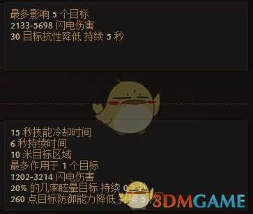 《恐怖黎明》唤雷之塔属性一览