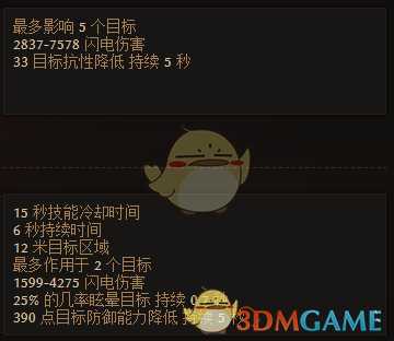 《恐怖黎明》唤雷之塔属性一览